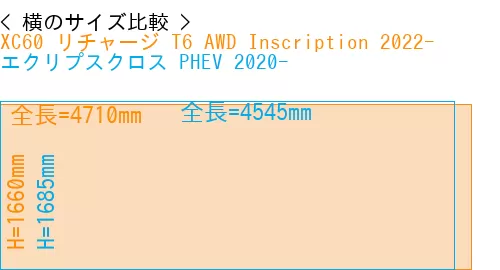#XC60 リチャージ T6 AWD Inscription 2022- + エクリプスクロス PHEV 2020-
